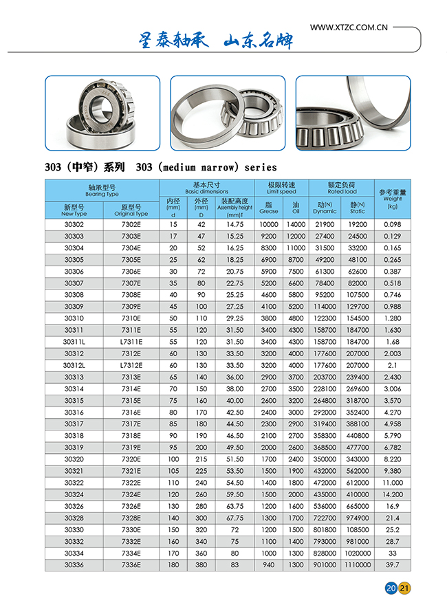 302XX--303XX系列02.jpg