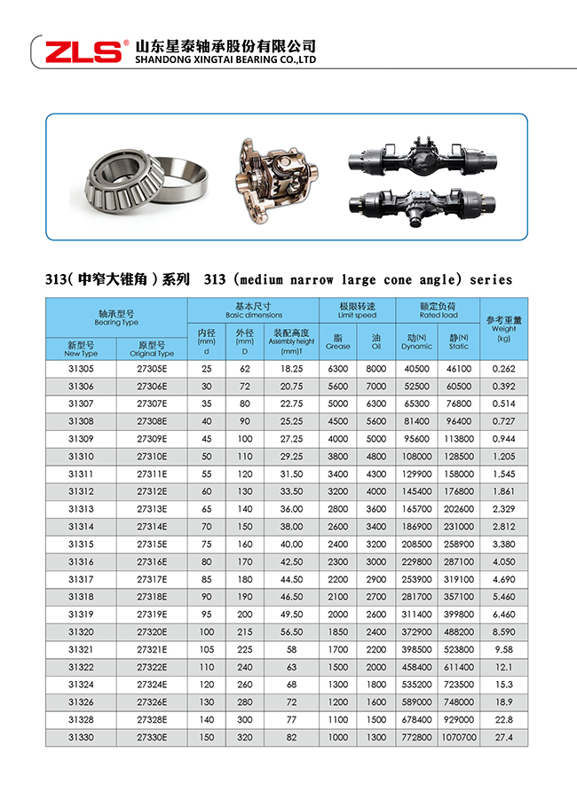 313XX--320XX系列01