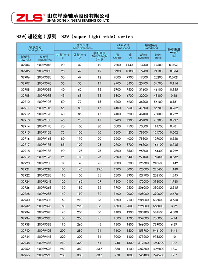 329XX 330XX系列01.jpg