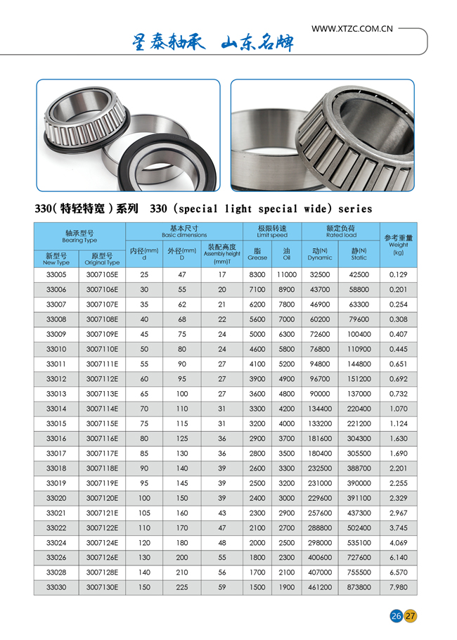 329XX-330XX系列02