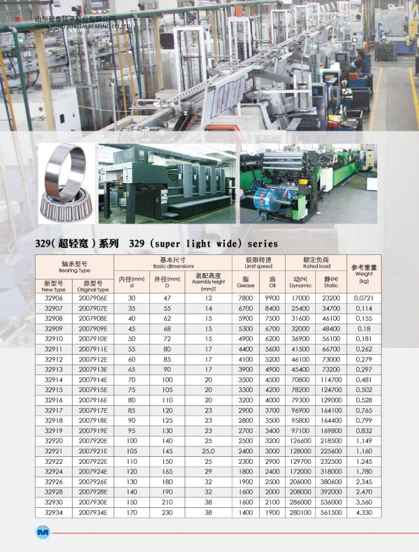 329XX--330XX系列