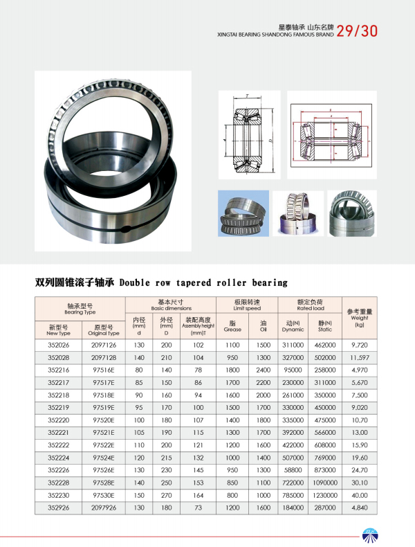 331XX--332XX系列