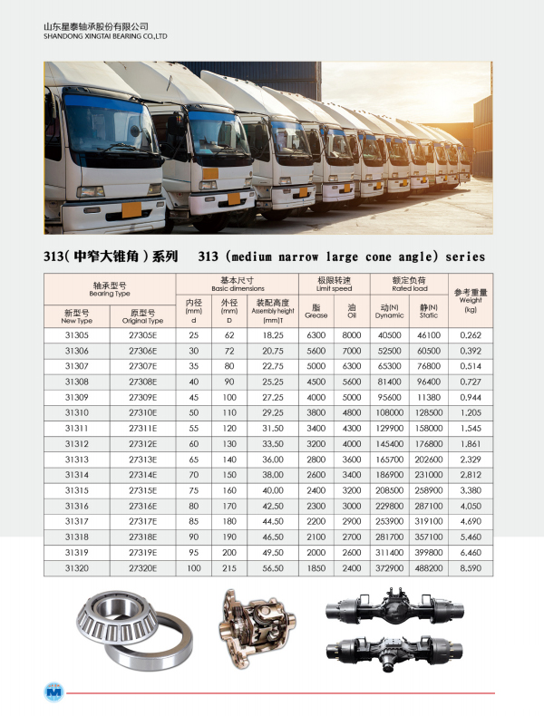 313XX--320XX系列