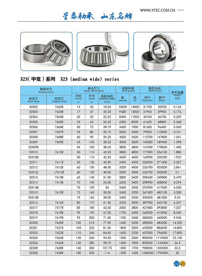 323(中宽)系列323